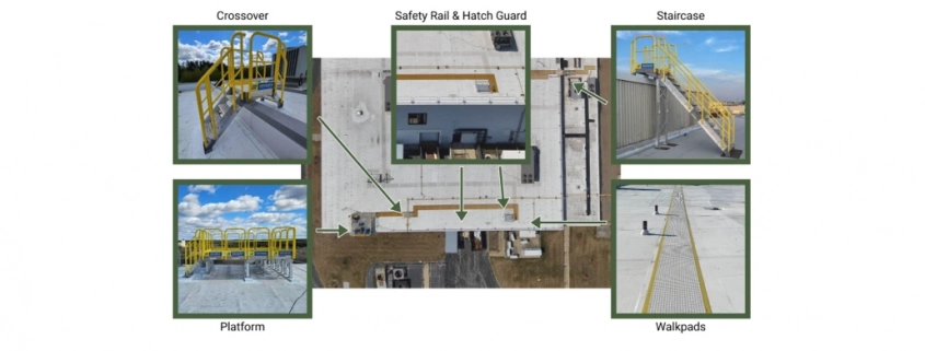 Turn your roof safety into smart investment